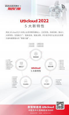 用友U9 cloud缘何成为最适配中国制造企业数智化升级的云ERP？
