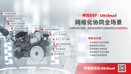 见证制造业云ERP第一的