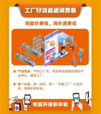 京喜工厂 以产销全链路赋能，助推工厂数字化升级转型