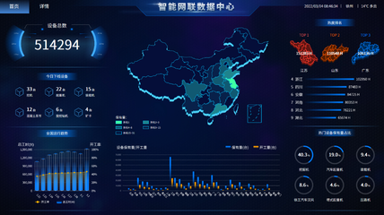 全市第一！徐州经开区3家企业上榜省级名单